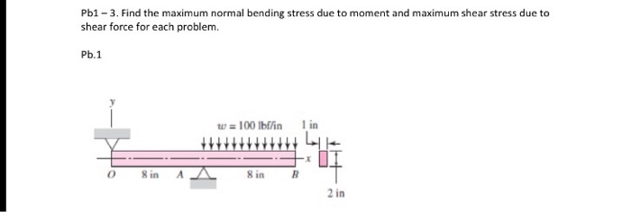 Solved Find the maximum normal bending stress due to moment | Chegg.com