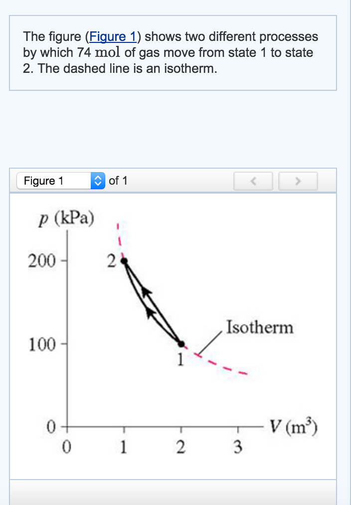 Solved The figure (Figure 1) shows two different processes