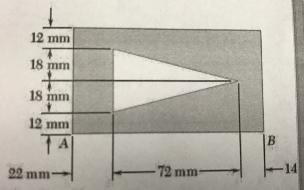 Solved Determine the moment of inertia Ix and Iy of the area | Chegg.com