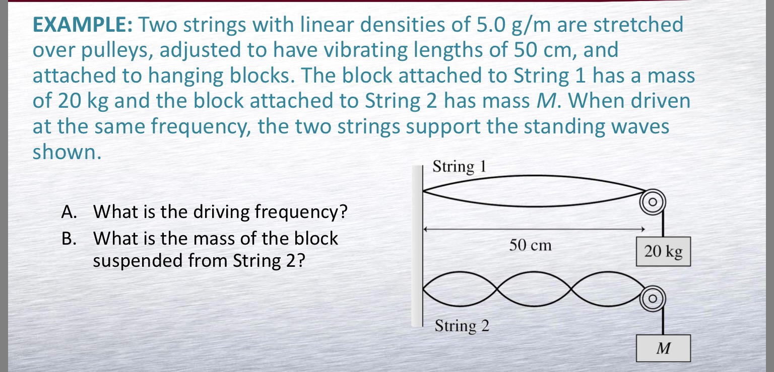 Solved Two strings with linear densities of 5.0 g/m are