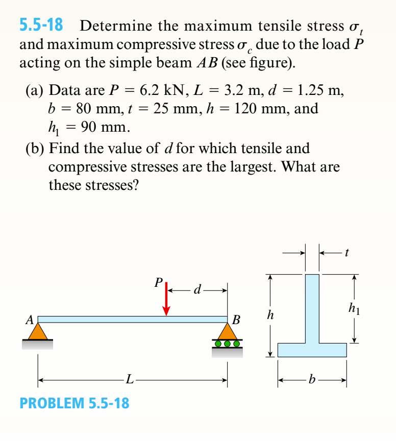 ppt-mechanical-properties-powerpoint-presentation-free-download-id