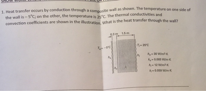 Solved Heat transfer occurs by conduction through a compete | Chegg.com