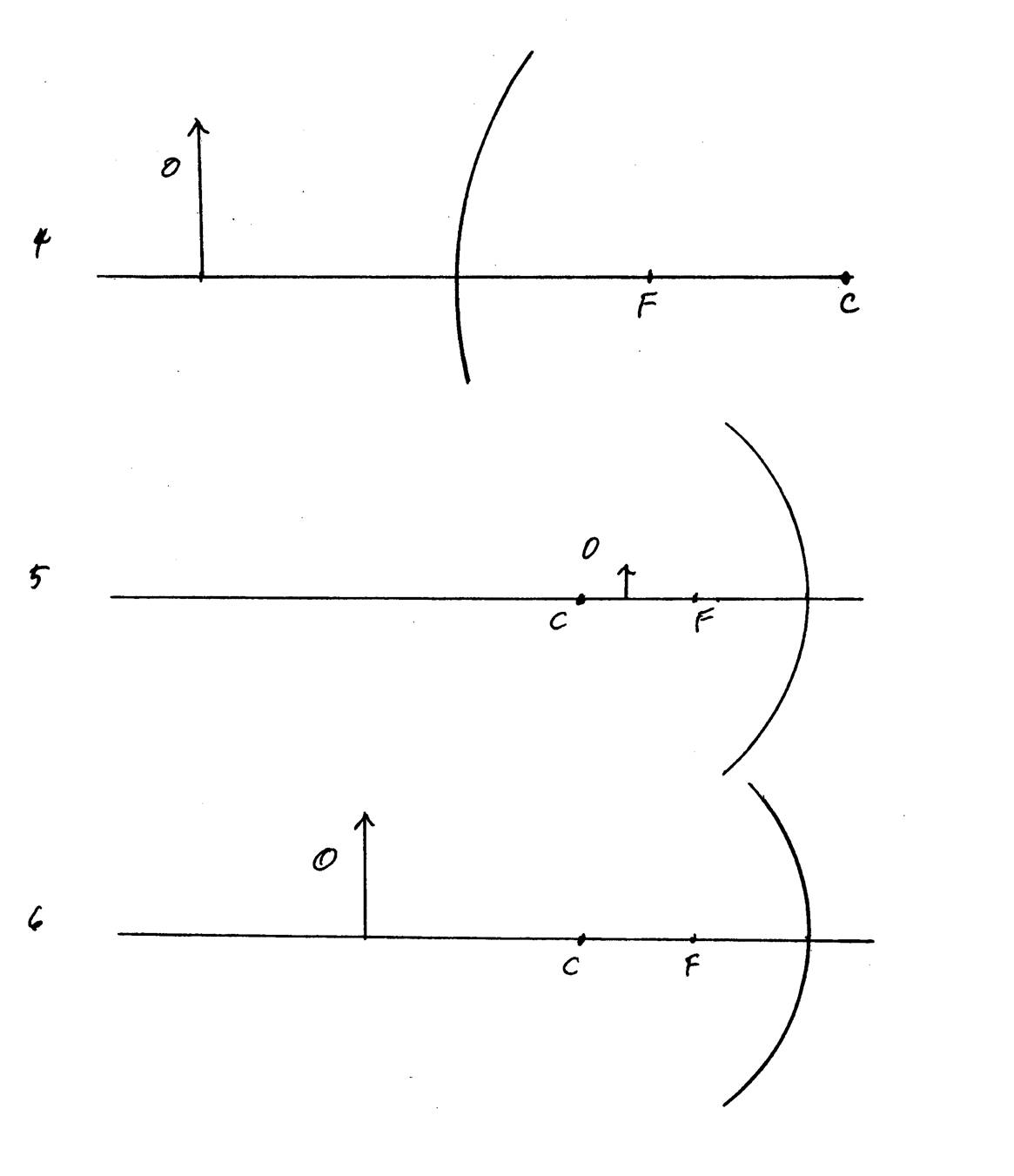 solved-for-the-following-mirrors-draw-all-three-principal-chegg