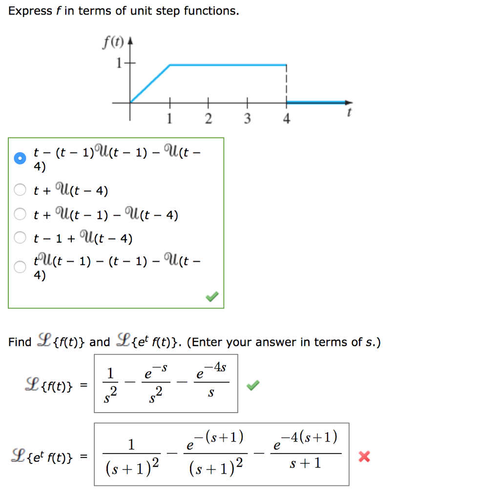 Solved Express F In Terms Of Unit Step Functions Ft T T