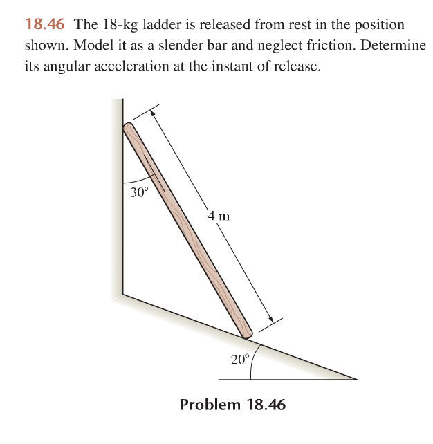 Solved The 18-kg Ladder Is Released From Rest In The | Chegg.com