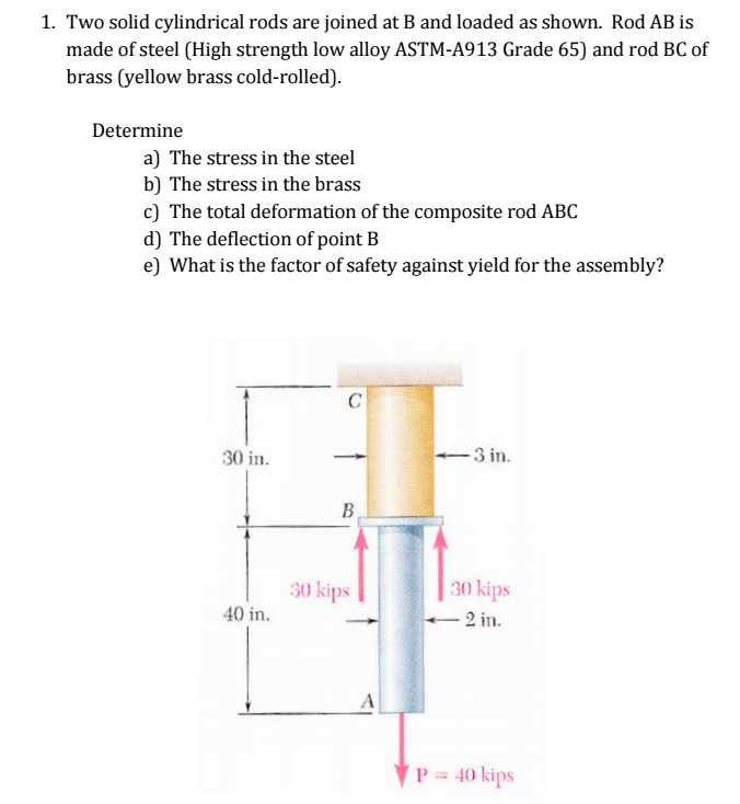 Solved Two Solid Cylindrical Rods Are Joined At B And Loaded | Chegg.com