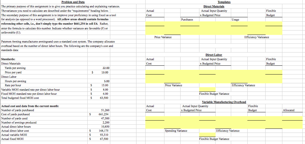 Solved The primary purpose of this assignment is to give you | Chegg.com