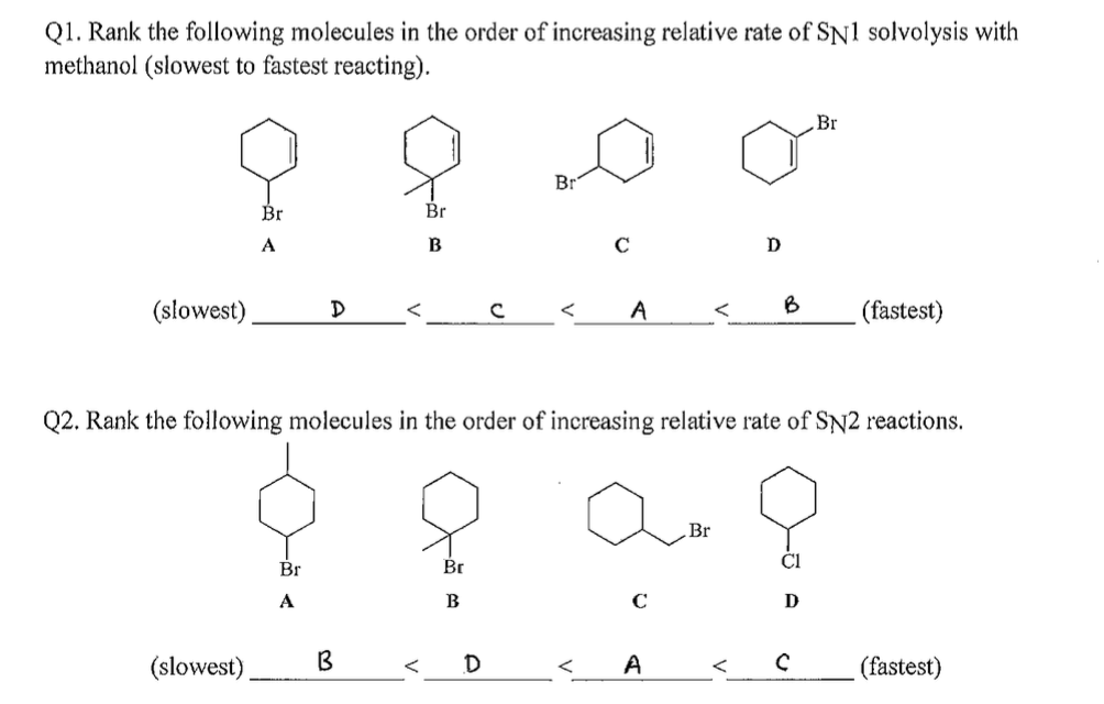 Solved Q1. Rank the following molecules in the order of | Chegg.com