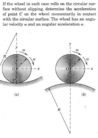 Solved If the wheel in each case rolls on the circular | Chegg.com
