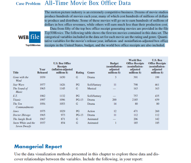 Solved For this activity you will use the Chapter 3 file