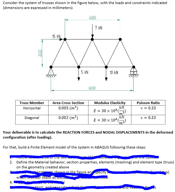 Solved Consider the system of trusses shown in the figure | Chegg.com