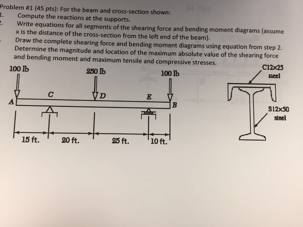 Solved Problem #1 (45 pts): For the beam and cross-section | Chegg.com