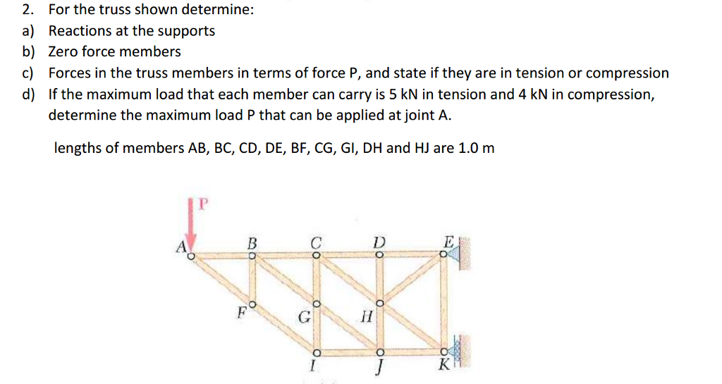 Solved For the truss shown determine: a) Reactions at the | Chegg.com