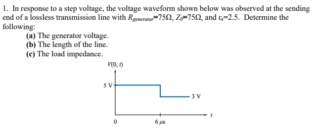Solved 1. In response to a step voltage, the voltage | Chegg.com