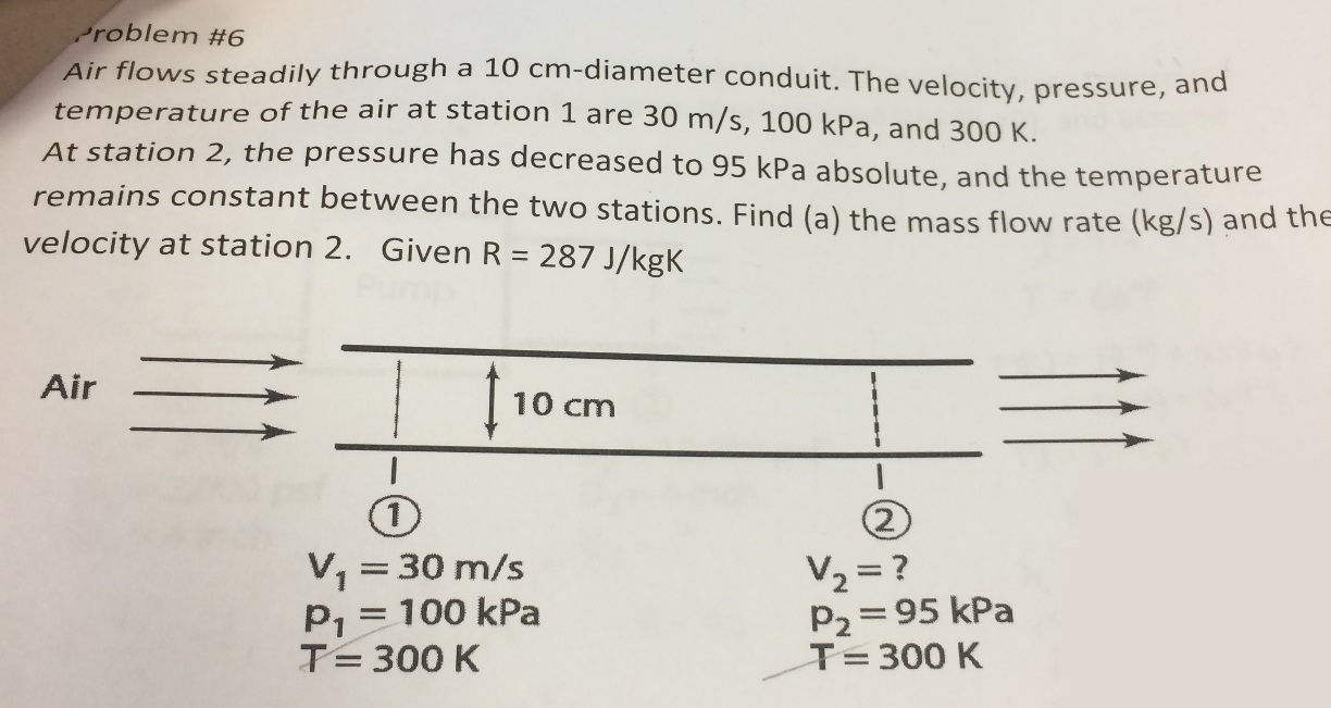 Solved Air flows steadily through a 10 cm-diameter conduit. | Chegg.com