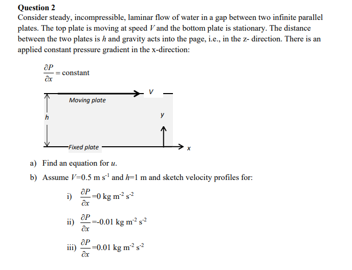 Solved Question 2 Consider Steady, Incompressible, Laminar | Chegg.com