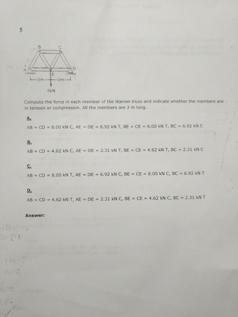 Solved Compute the force in each member of the Warren | Chegg.com