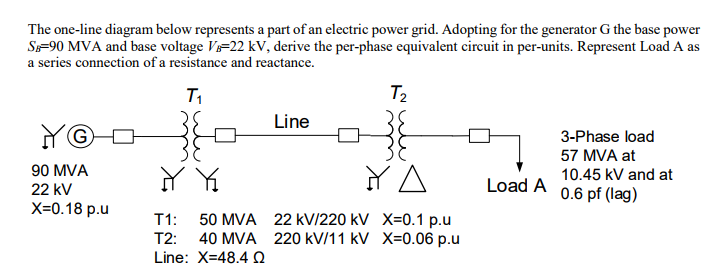 Solved The one-line diagram below represents a part of an | Chegg.com