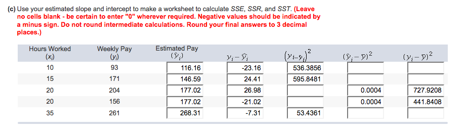 solved-use-your-estimated-slope-and-intercept-to-make-a-chegg