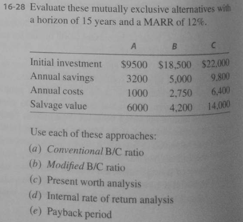 Solved Evaluate These Mutually Exclusive Alternatives With A | Chegg.com