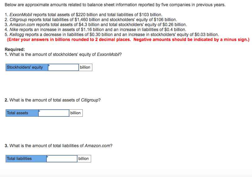 Solved Below are approximate amounts related to balance | Chegg.com
