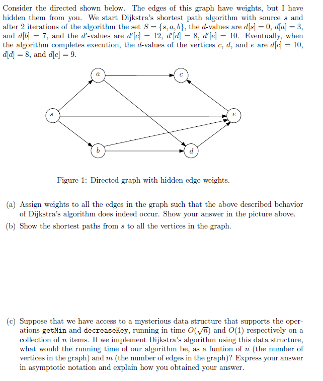 Solved Consider the directed shown below. The edges of this | Chegg.com