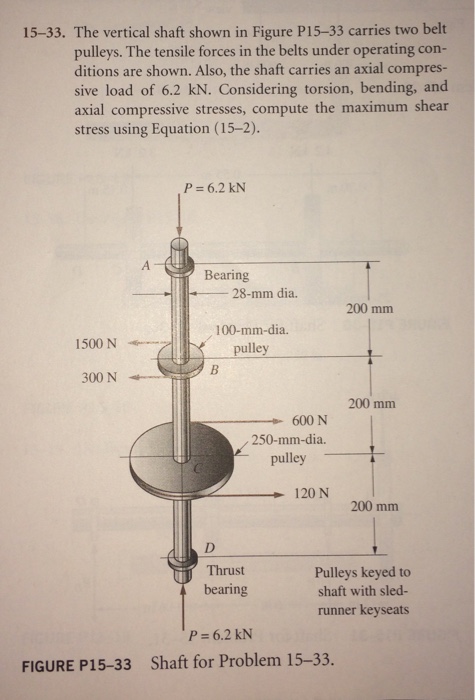 Solved The vertical shaft shown in Figure P15-33 carries two | Chegg.com