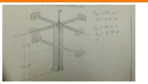 solved-the-w10-x-45-shaped-steel-column-shown-is-made-of-chegg