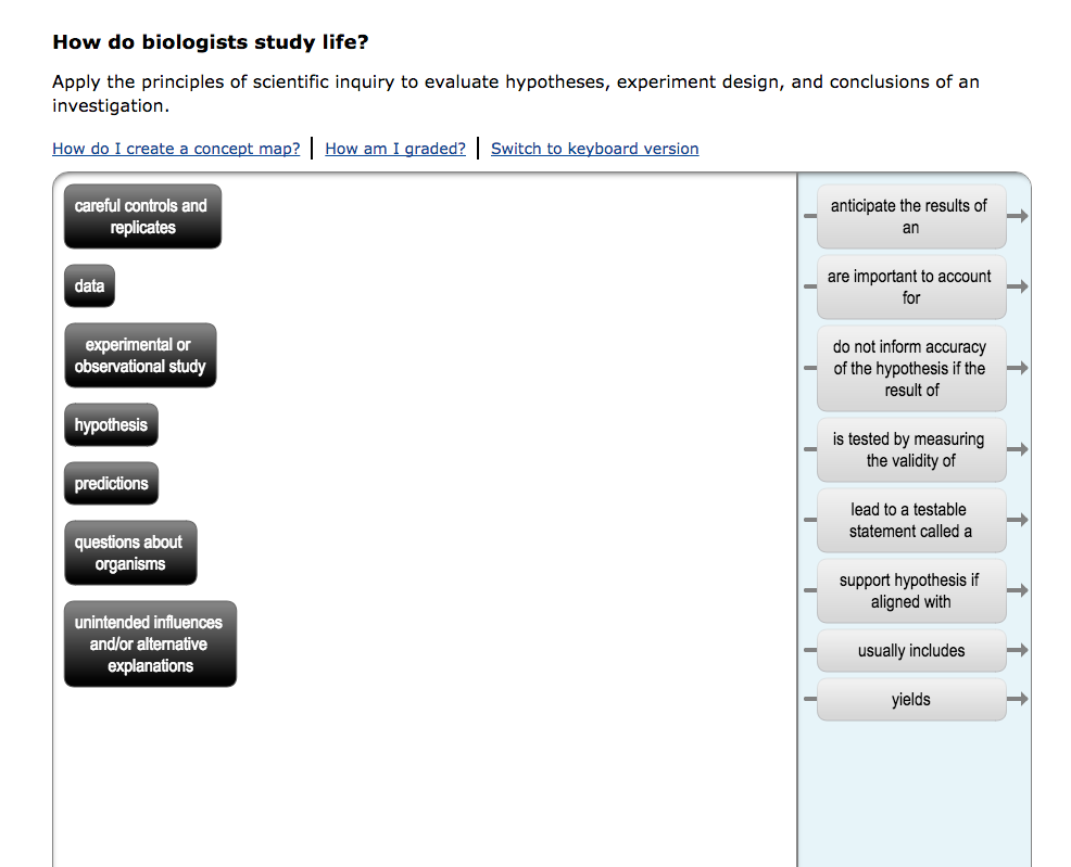 How Do Biologists Study Life And Explore Its Complexities - Study Poster