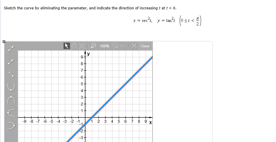 Solved Sketch the curve by eliminating the parameter, and | Chegg.com