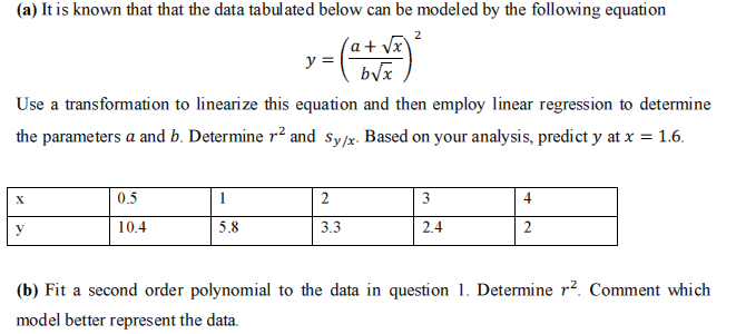 Solved (a) It Is Known That That The Data Tabulated Below | Chegg.com