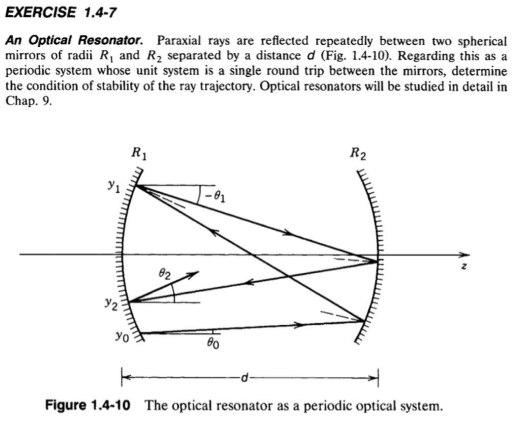 Solved EXERCISE 1.47 An Optical Resonator. Paraxial rays