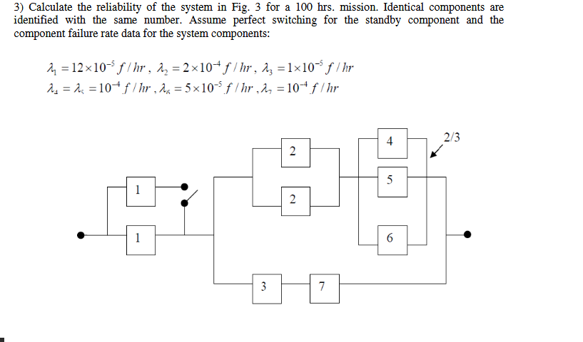 3) Calculate The Reliability Of The System In Fig. 3 | Chegg.com