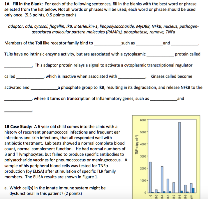 solved-1a-fill-in-the-blank-for-each-of-the-following-chegg