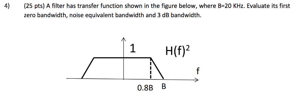 Solved 4)(25 pts) A filter has transfer function shown in | Chegg.com