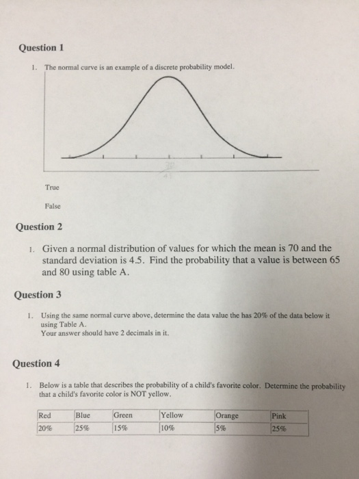 Solved The normal curve is an example of a discrete | Chegg.com