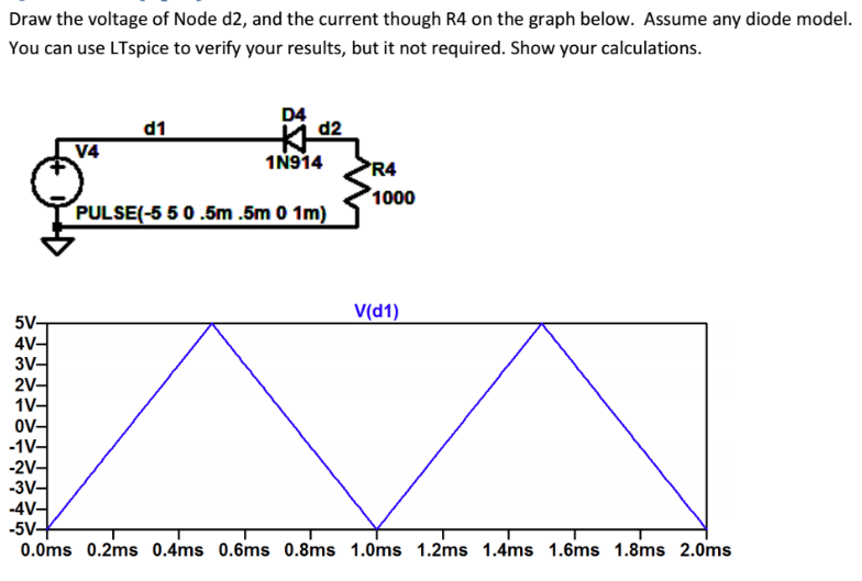 Solved Draw the voltage of Node c2, and the current though | Chegg.com