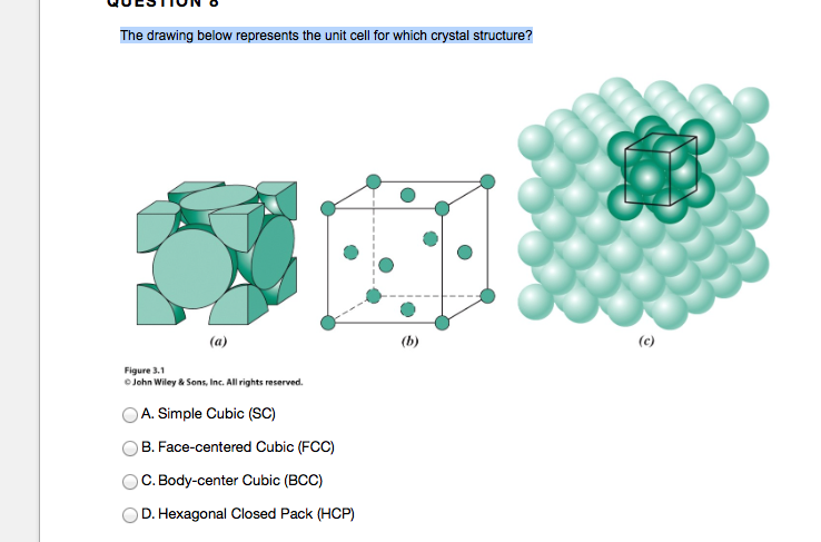 Unit Cell Structure