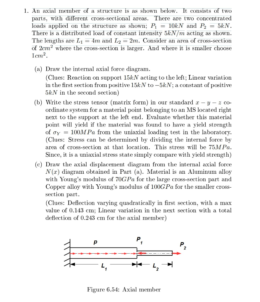 Solved 1. An axial member of a structure is as shown below. | Chegg.com
