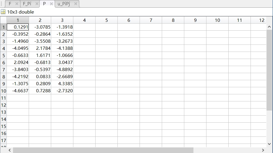 Use MATLAB to complete the graph. For the given | Chegg.com