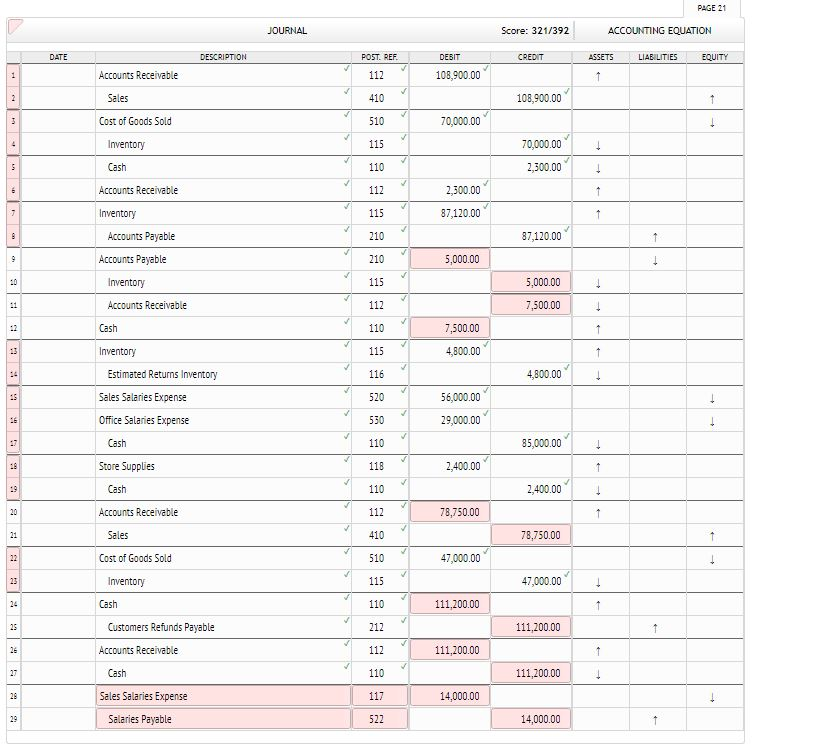 Solved Palisade Creek Co. is a merchandising business that