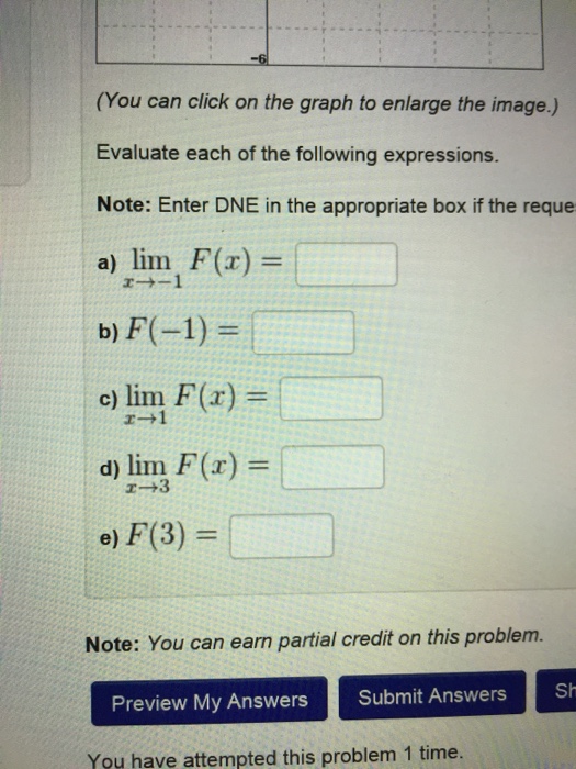 Solved Evaluate Each Of The Following Expressions | Chegg.com