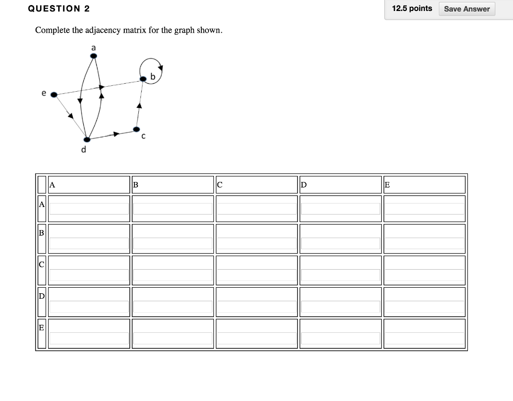 Solved Question 2 In The System Shown In Figure 2 Det