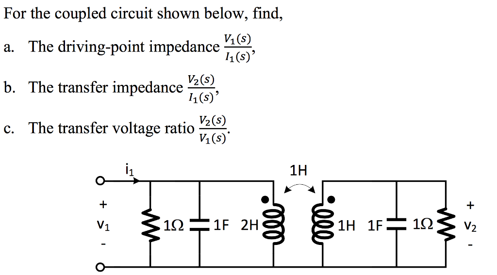 Properties Of Driving Point And Transfer Function at Bradley Briseno blog