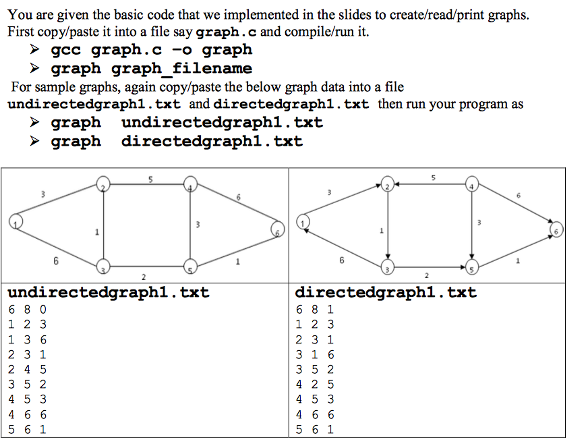 You are given the basic code that we implemented in | Chegg.com