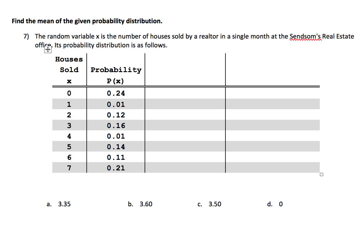 What Is The Mean Of The Probability Distribution Given Below