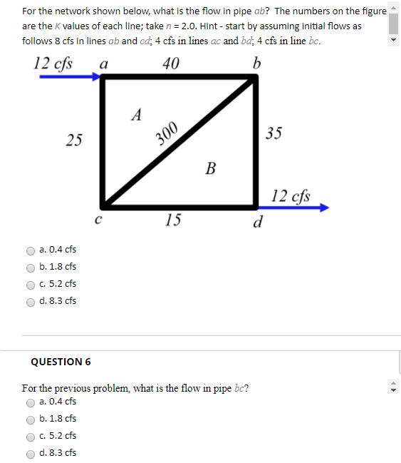 Solved For the network shown below, what is the flow in pipe | Chegg.com
