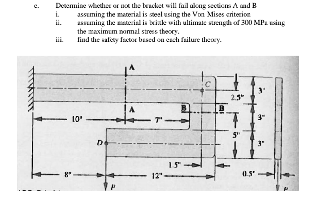 The figure below shows a bracket machined from