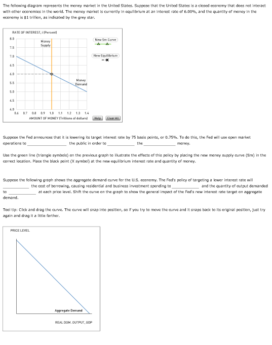 Solved The fellewing diagram represents the money market in | Chegg.com