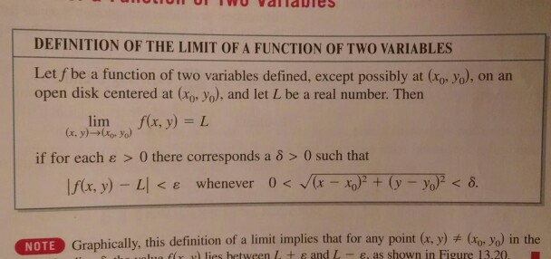 Solved DEFINITION OF THE LIMIT OFA FUNCTION OF TWO VARIABLE | Chegg.com